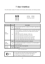 Preview for 37 page of LIVOLTEK GT1-3K-S User Manual