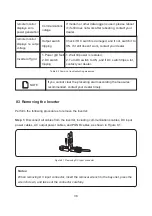 Preview for 41 page of LIVOLTEK GT1-3K-S User Manual