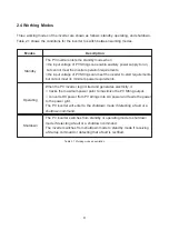 Предварительный просмотр 12 страницы LIVOLTEK GT3-17K-D User Manual