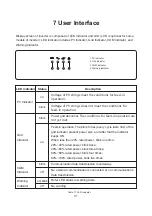 Предварительный просмотр 34 страницы LIVOLTEK GT3-17K-D User Manual