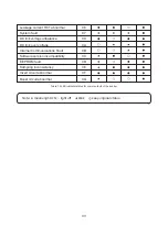 Предварительный просмотр 36 страницы LIVOLTEK GT3-17K-D User Manual