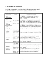 Предварительный просмотр 38 страницы LIVOLTEK GT3-17K-D User Manual