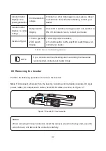 Предварительный просмотр 40 страницы LIVOLTEK GT3-17K-D User Manual