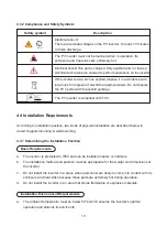 Предварительный просмотр 16 страницы LIVOLTEK GT3-50K User Manual