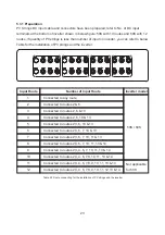 Preview for 26 page of LIVOLTEK GT3-50K User Manual