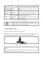 Preview for 38 page of LIVOLTEK GT3-50K User Manual