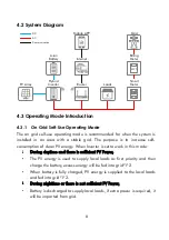 Предварительный просмотр 11 страницы LIVOLTEK Hyper 2000 Operating Manual