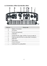 Предварительный просмотр 20 страницы LIVOLTEK Hyper 2000 Operating Manual