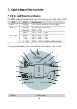 Предварительный просмотр 29 страницы LIVOLTEK Hyper 2000 Operating Manual