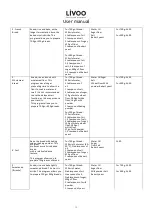 Предварительный просмотр 15 страницы Livoo BP 61071 User Manual