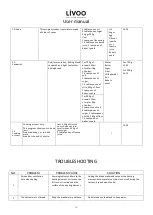 Предварительный просмотр 17 страницы Livoo BP 61071 User Manual