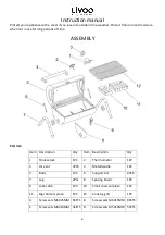 Предварительный просмотр 7 страницы Livoo DOC269 Instruction Manual