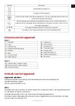 Preview for 57 page of Livoo DOH133 User Manual