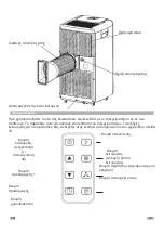 Предварительный просмотр 15 страницы Livoo DOM415 Manual