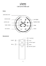 Предварительный просмотр 10 страницы Livoo DOM449 Instruction Manual