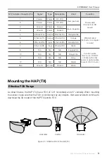 Предварительный просмотр 9 страницы Livox HAP User Manual