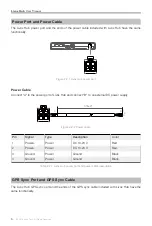 Preview for 6 page of Livox Hub User Manual