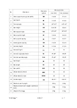 Preview for 8 page of LIW Baffin MODI BUGGY User Manual