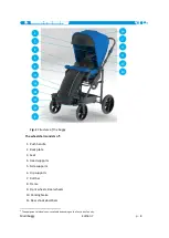 Предварительный просмотр 9 страницы LIW Modi Buggy Manual