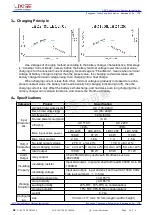 Предварительный просмотр 3 страницы LIXiSE LBC Series Instructions Manual