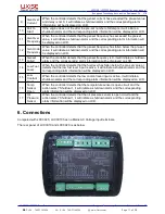 Предварительный просмотр 11 страницы LIXiSE LXC3110 User Manual