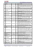 Предварительный просмотр 16 страницы LIXiSE LXC3110 User Manual