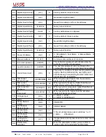 Предварительный просмотр 18 страницы LIXiSE LXC3110 User Manual