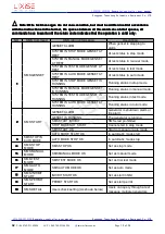 Предварительный просмотр 10 страницы LIXiSE LXC51 0 Series User Manual