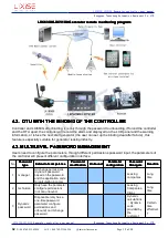 Предварительный просмотр 12 страницы LIXiSE LXC51 0 Series User Manual