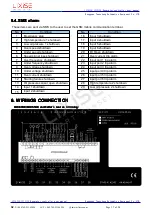 Предварительный просмотр 17 страницы LIXiSE LXC51 0 Series User Manual