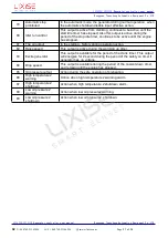 Предварительный просмотр 27 страницы LIXiSE LXC51 0 Series User Manual