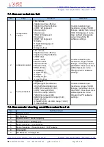 Предварительный просмотр 30 страницы LIXiSE LXC51 0 Series User Manual