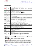 Preview for 10 page of LIXiSE LXC9210 User Manual