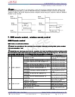 Preview for 18 page of LIXiSE LXC9210 User Manual