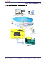 Preview for 21 page of LIXiSE LXC9210 User Manual