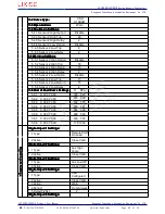 Preview for 40 page of LIXiSE LXC9210 User Manual