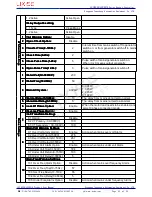 Preview for 42 page of LIXiSE LXC9210 User Manual