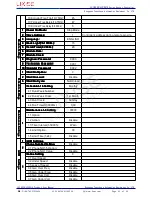 Preview for 43 page of LIXiSE LXC9210 User Manual