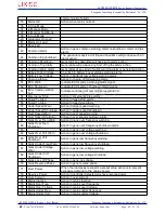 Preview for 48 page of LIXiSE LXC9210 User Manual