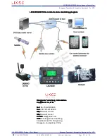 Preview for 58 page of LIXiSE LXC9210 User Manual