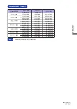 Preview for 35 page of Liyama G-MASTER G2730HSU User Manual