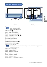 Preview for 11 page of Liyama G-Master GB2760QSU User Manual