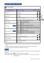 Preview for 15 page of Liyama G-Master GB2760QSU User Manual