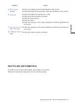 Preview for 31 page of Liyama ProLite BZ7B1HSU User Manual