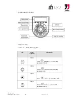 Preview for 57 page of LIYU DMS FH3204 Operation Manuals