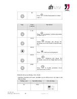 Preview for 58 page of LIYU DMS FH3204 Operation Manuals