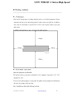 Preview for 15 page of LIYU DMS PZR3204-KV-1 Operation Manuals