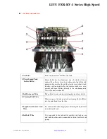 Preview for 26 page of LIYU DMS PZR3204-KV-1 Operation Manuals