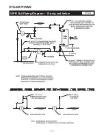 Предварительный просмотр 11 страницы LJ Wing MV Installation, Operation And Maintenance Manual