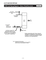 Предварительный просмотр 13 страницы LJ Wing MV Installation, Operation And Maintenance Manual